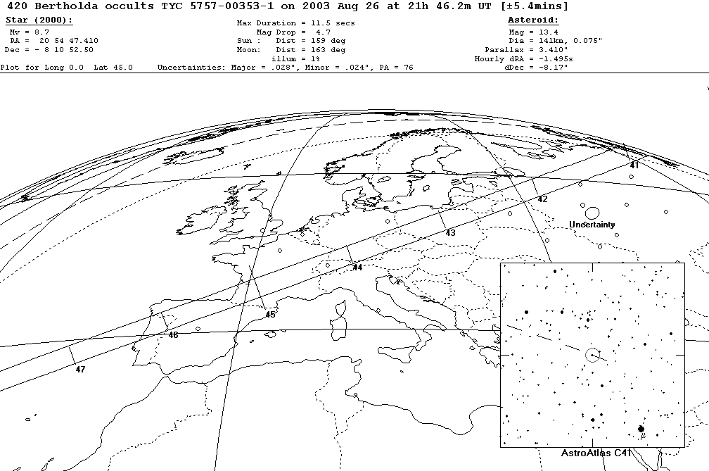 (420)Bertholda mapa